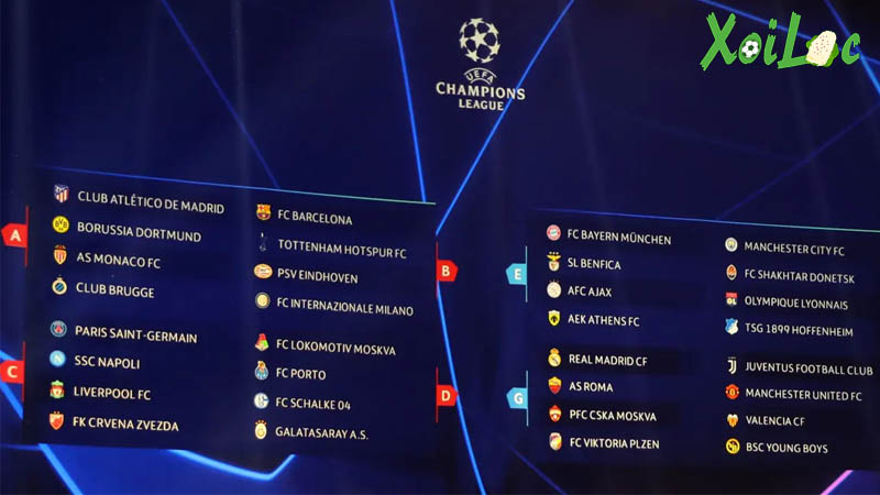 Cách chia các vòng đấu của giải đấu UEFA Champions League